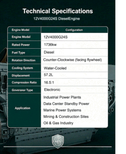 C Industrial Diesel Engine 4000 GX4 Series 12V4000G24 1736kW 1800RPM Prime Power Unit For Oil Gas Mining Power Generation description 1
